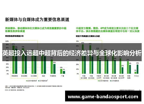 英超投入远超中超背后的经济差异与全球化影响分析