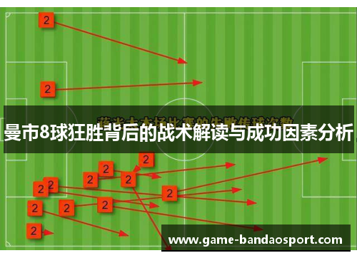 曼市8球狂胜背后的战术解读与成功因素分析