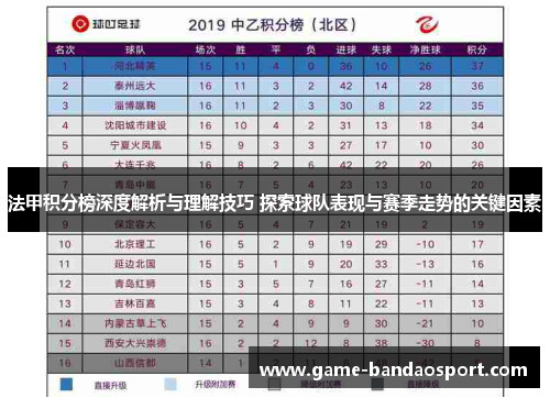 法甲积分榜深度解析与理解技巧 探索球队表现与赛季走势的关键因素