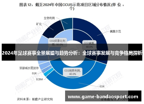 2024年足球赛事全景展望与趋势分析：全球赛事发展与竞争格局探析