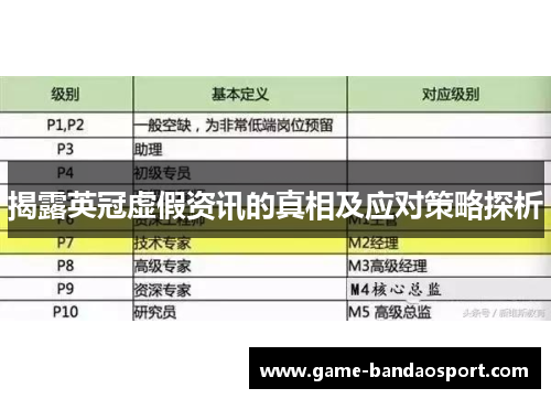 揭露英冠虚假资讯的真相及应对策略探析 揭露英冠虚假资讯的真相及应对策略探析