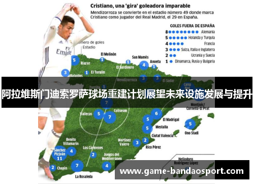 阿拉维斯门迪索罗萨球场重建计划展望未来设施发展与提升