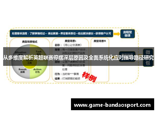 从多维度解析英超联赛停摆深层原因及全面系统化应对指导路径研究