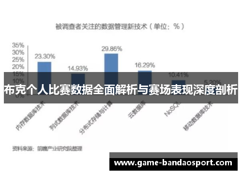 布克个人比赛数据全面解析与赛场表现深度剖析